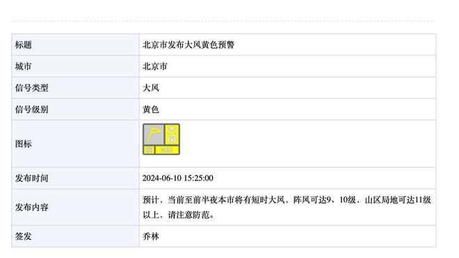 巴雷特：在我刚加盟尼克斯时球队并不是很好 我离开时好多了