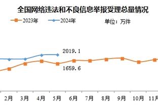 betway电竞登录截图4